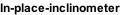 In-place-inclinometer