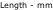 Length - mm