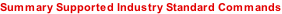 Summary Supported Industry Standard Commands
